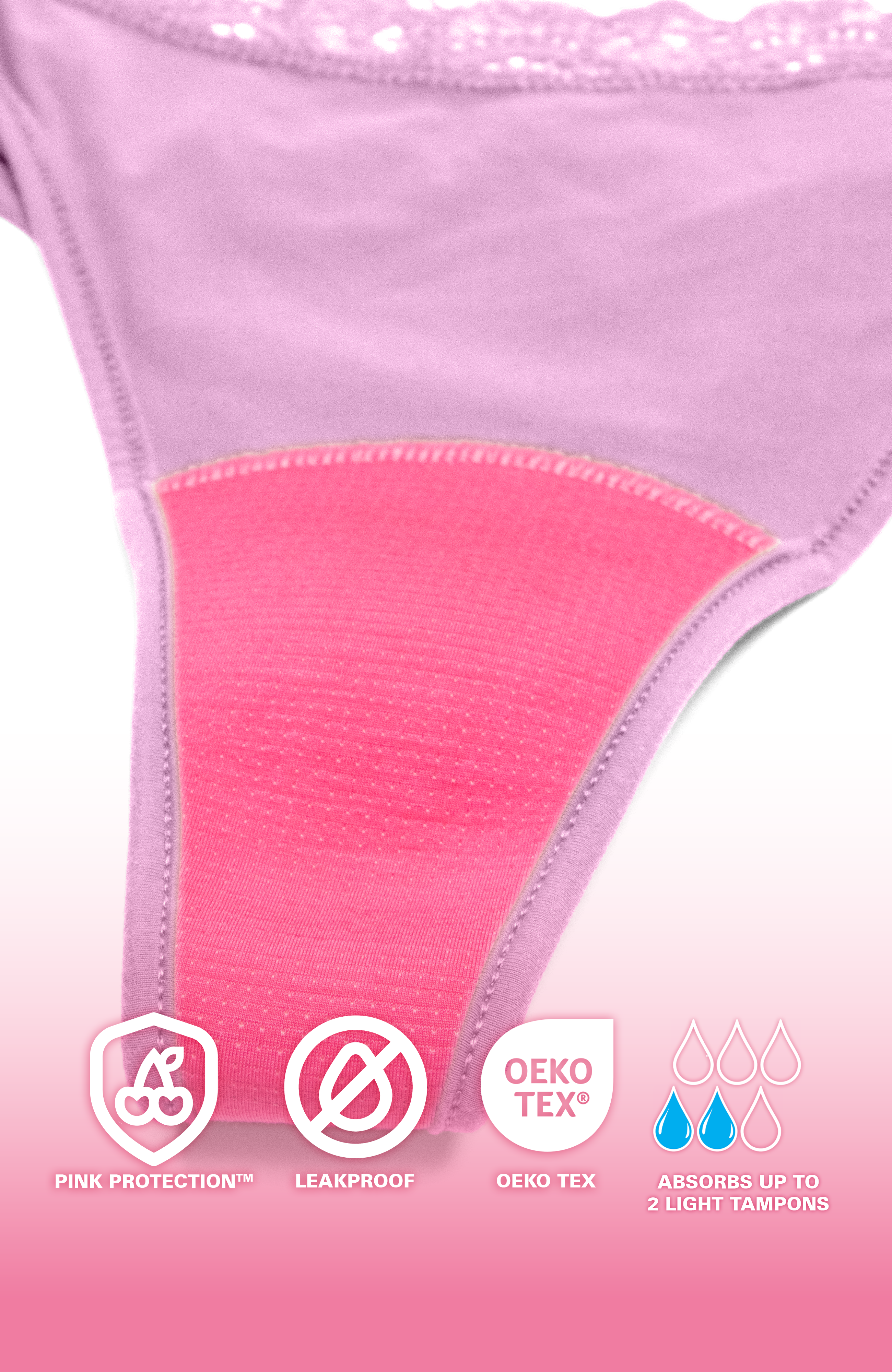 Protège-string étanche en dentelle