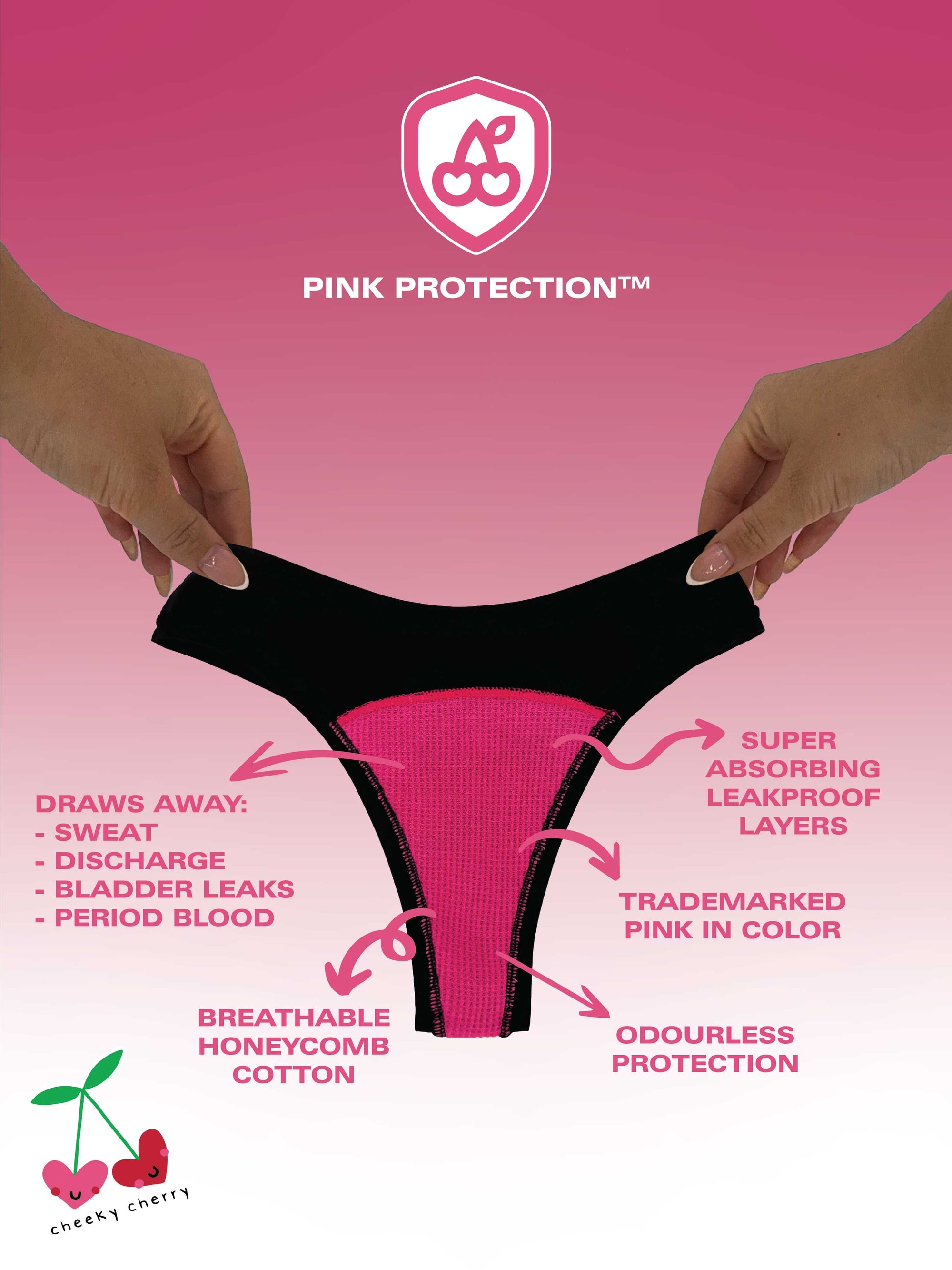 Cheeky Cherry Pink Protection™ leakproof period underwear infographic showcasing its features, including super-absorbing leakproof layers, breathable honeycomb cotton, anti-odor and anti-microbial properties, and the ability to draw away sweat, discharge, bladder leaks, and period blood. Highlighted with a trademarked pink inner layer for superior protection.